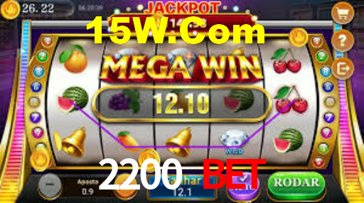 2200 Bet App