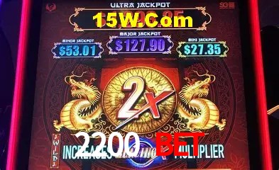 Sistemas de Segurança 2200 Bet